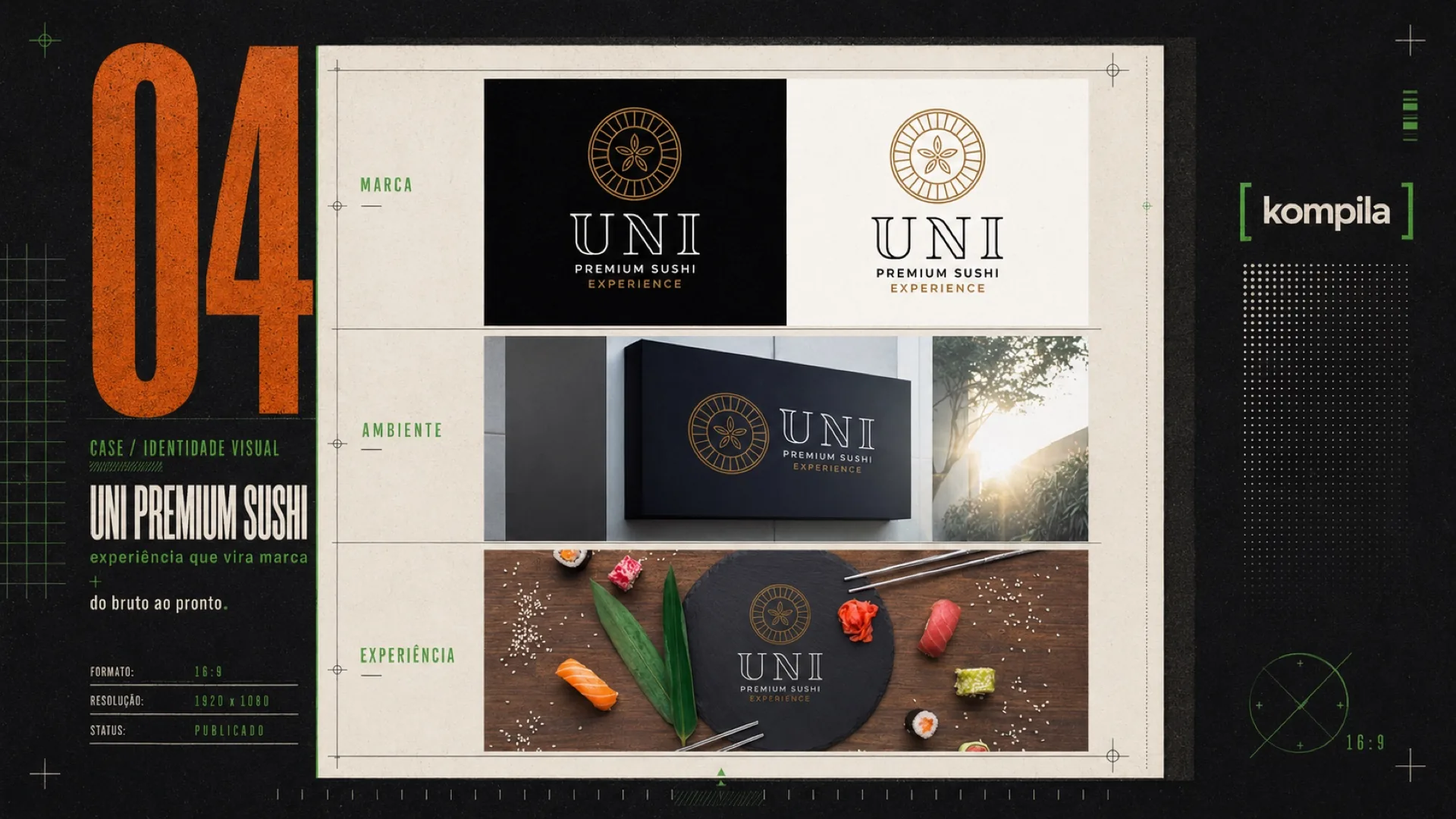 Case identidade UNI Premium Sushi