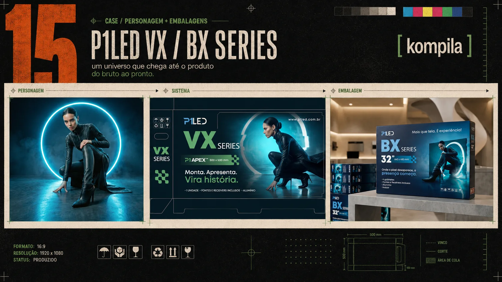 Case de personagem e embalagens P1LED VX e BX Series